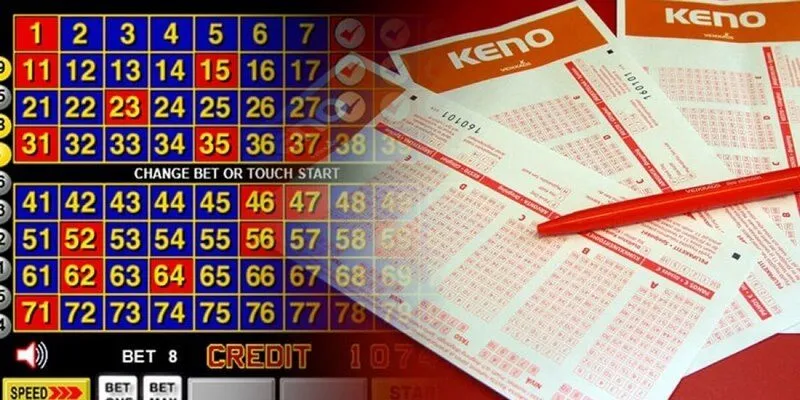 Keno Vietlott UK88 thuộc loại hình XS độc quyền