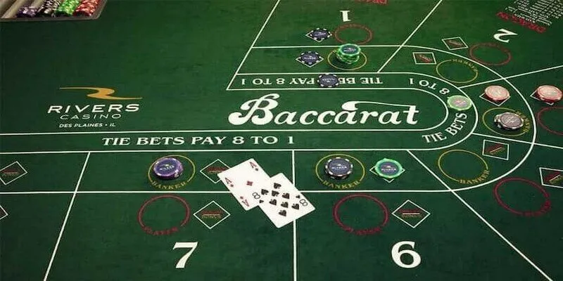 Baccarat UK88 là trò chơi casino quen thuộc